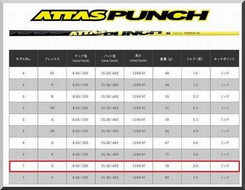 Shaft Attas Punch 7S 1W