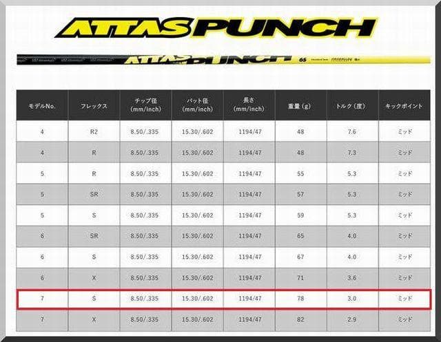 Shaft Attas Punch 7S 1W