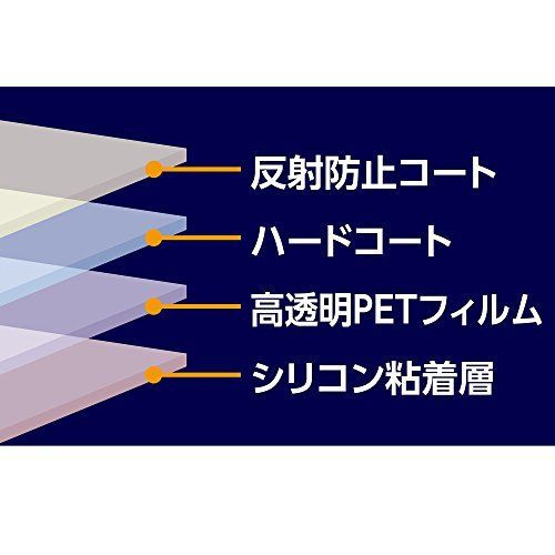 Lcd Protective Film For Digital Camera Hakuba Markii Sony 6500/ 6300/ 6000/