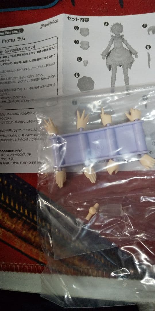 Good Smile Company Other Figma 346 347 Re: 2