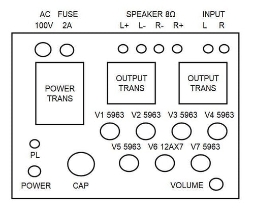 Amplifier Units 5963