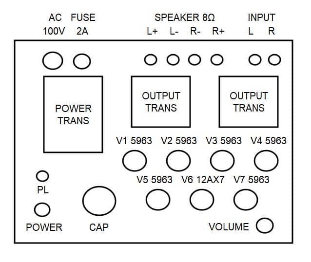 Amplifier Units 5963