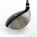 Prgr Drivers Id Nabla X 1W