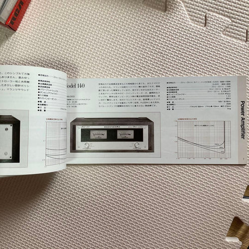 Marantz Integrated Amplifiers 510