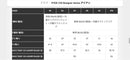Iron Set Taylormade P7Cb 6I Pw Dg X100