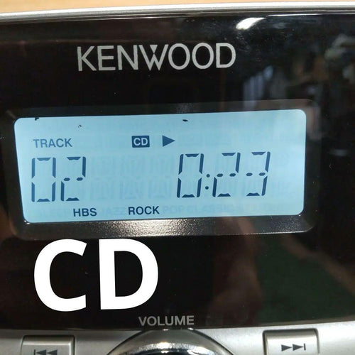 Kenwood Mini Component Systems Cd/Usb/Fm/Aux