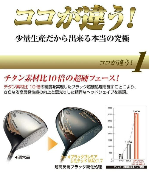 Works Golf Driver Attas