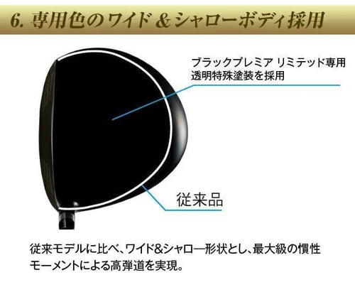 Works Golf Driver Attas