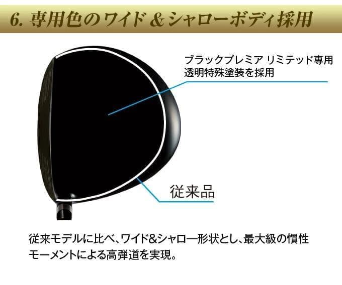 Works Golf Driver Attas