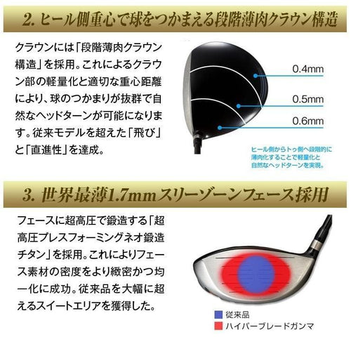 Titleist Driver Max1.7 Ust