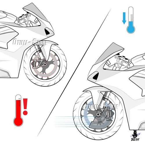 Brake Yzf-R1 2020-2024
