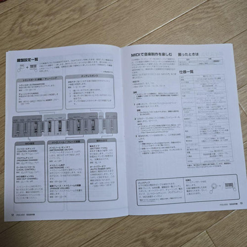 Yamaha Other Pss-A50 37