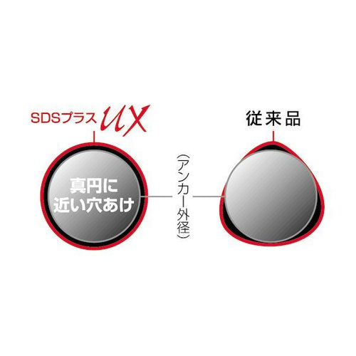 Others 7 Uxll10.0X1000 Sdsux