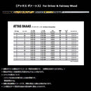 Ust Mamiya Shafts