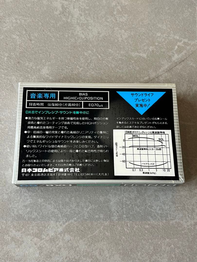 Cassette Tape Denon Dx8/80