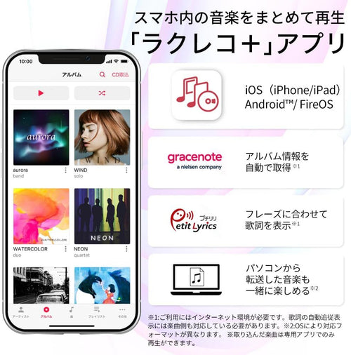 Others Iphone Cd