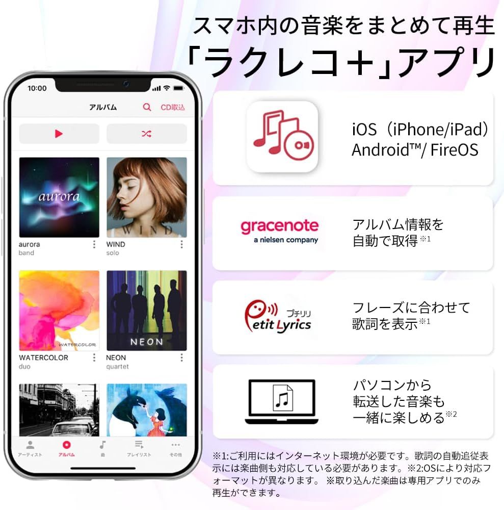 Others Iphone Cd
