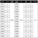 Ust Mamiya Shaft Rustick Mb Attas Mb-Hy For Utility