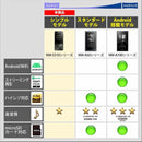 Sony Digital Audio Players Walkman Nw-S313K