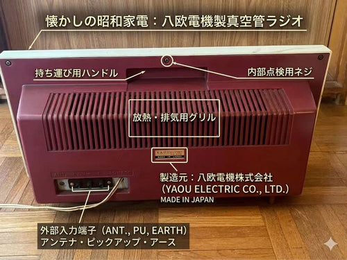 Radios Radio Cassette Players 5Ma-485