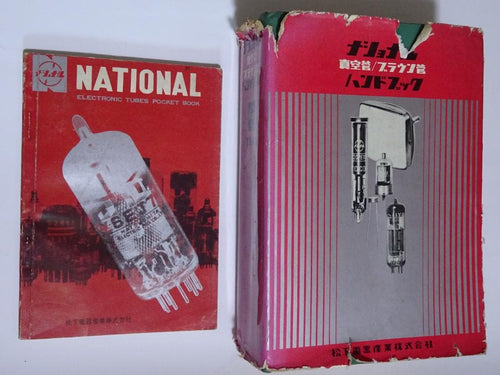 Computers Tech National 2