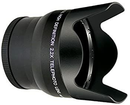 Others Leica V-Lux Typ 114?) 2.2