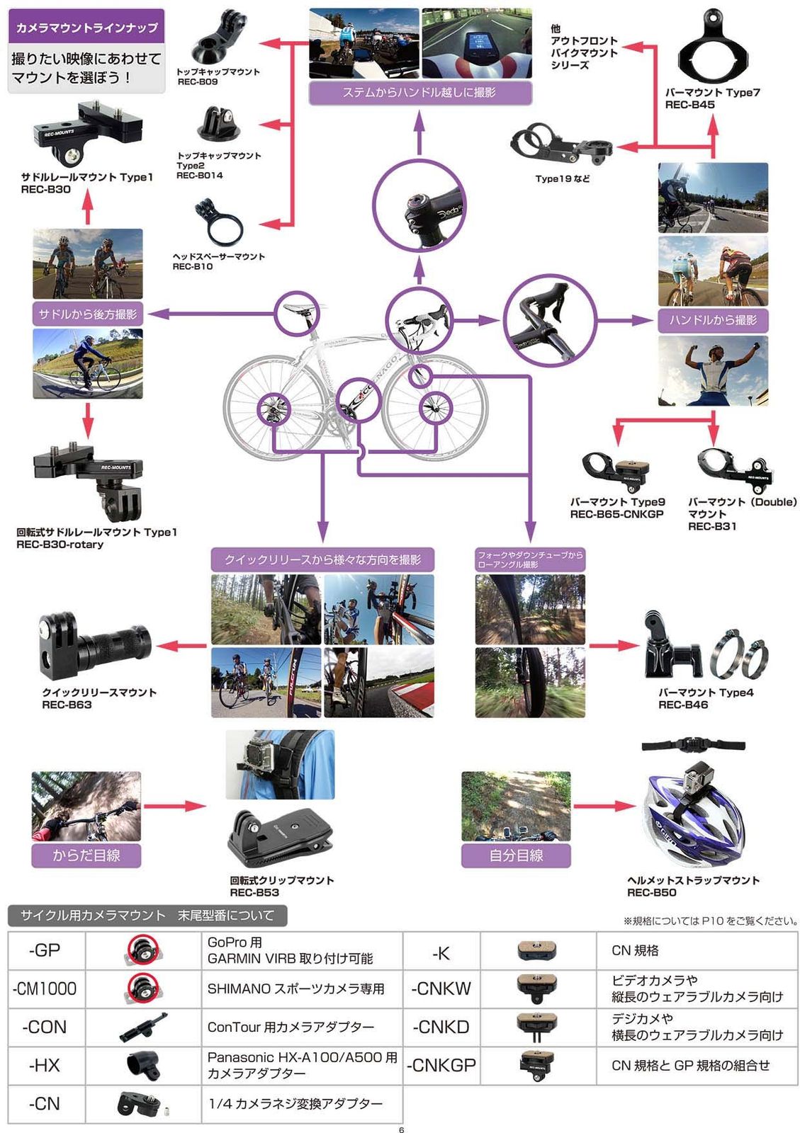 Others Rec-Mounts Release Skewers Mount For Hdr-X1000V/Hdr-As200V/Hdr-Az1
