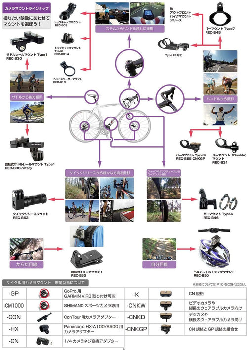 Others Rec-Mounts Release Skewers Mount For Hdr-X1000V/Hdr-As200V/Hdr-Az1