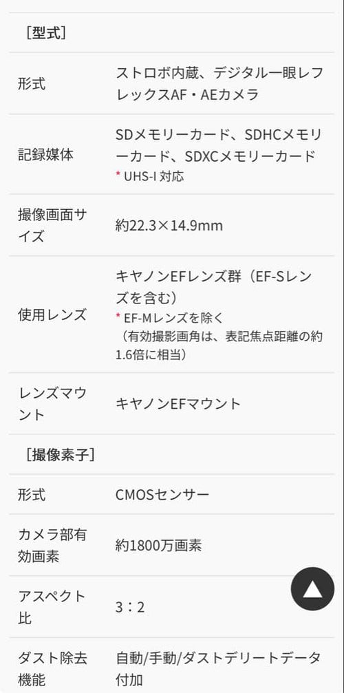 Canon Digital Slrs Eos Kiss X7