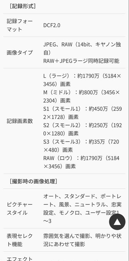 Canon Digital Slrs Eos Kiss X7