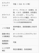 Canon Digital Slrs Eos Kiss X7