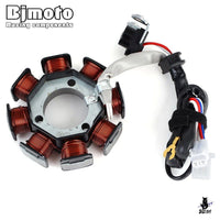 Engine Cooling Device Ybr125 2005-2014 Xt125R Xt125X