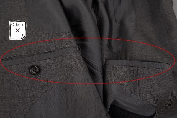 Comme Des Garcons Homme Tailored Jacket 2B M