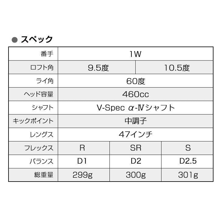 Works Golf Driver Cbr Ust V-Spec -4 47