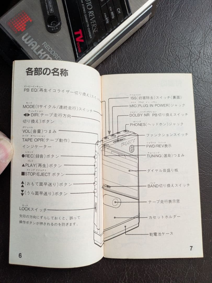 Sony Cassette Players Wm-F202