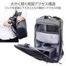 Camera Bag Sp-Ct05Zpbp15Gy 15 G05 Gy