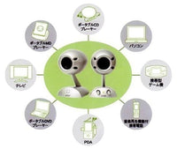 Speakers Timedomain Mini