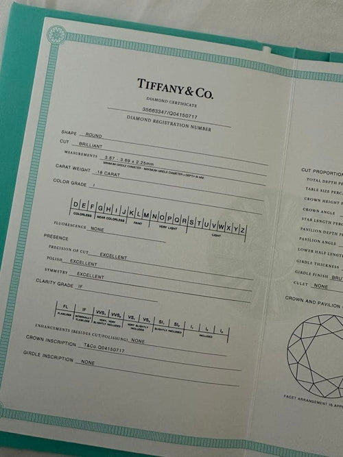 Tiffany Rings Co. 7