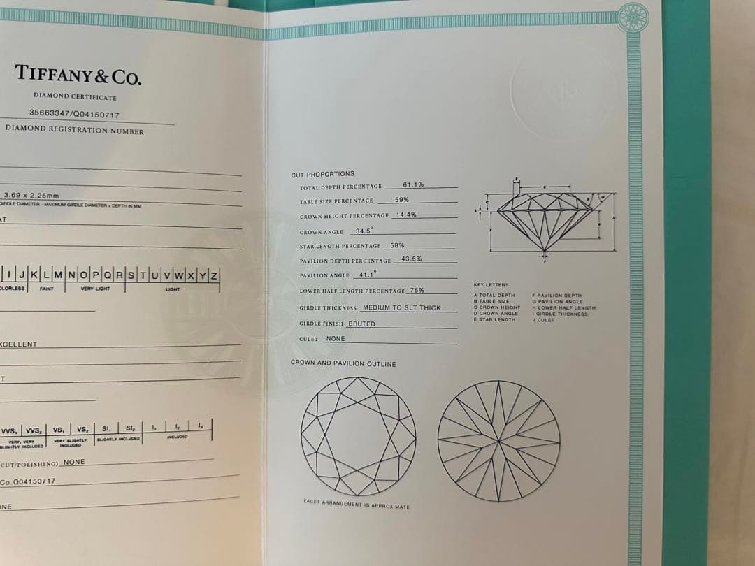 Tiffany Rings Co. 7