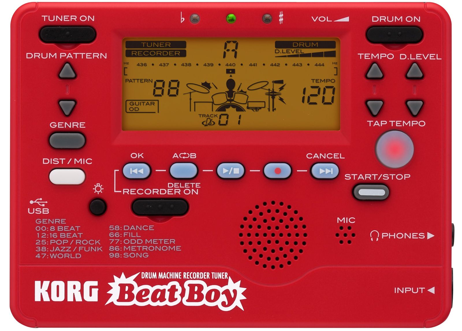Guitar Effector Korg Beat Boy