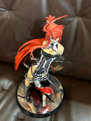 Max Factory Game Characters 1/7