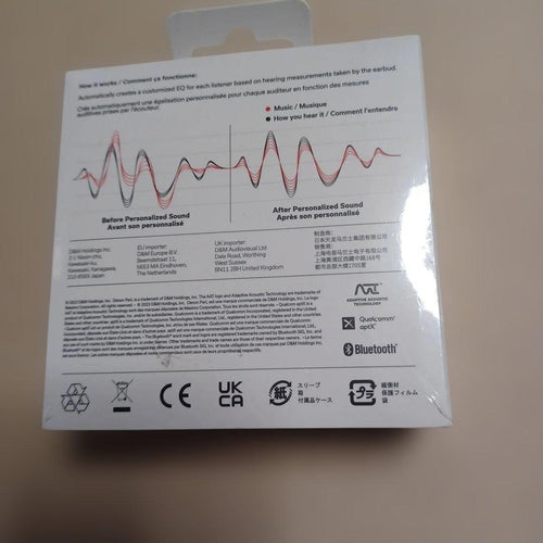 Denon Wireless Earphones Bluetooth Perl Ah-C10Pl
