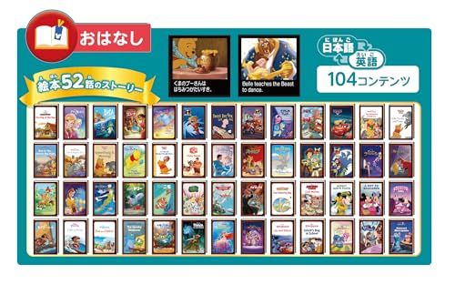 Body (Sega Fave) Dream Switch Dx 2025
