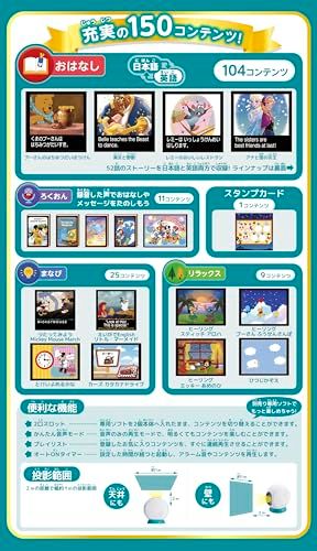 Body (Sega Fave) Dream Switch Dx 2025