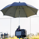 Balculation For Sunny And Rain Jjc Vlog :50Cm 0