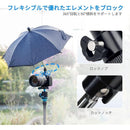 Balculation For Sunny And Rain Jjc Vlog :50Cm 0