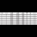Ust Mamiya Shafts The Attas 6 S 1W