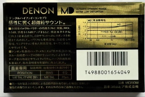 Denon Cassette Tape Md50 Iv) 50