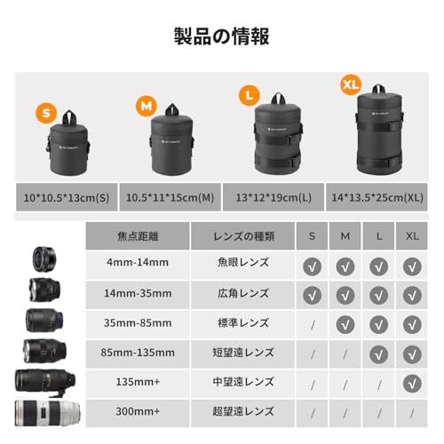 Mug Cup K&F Concept Sony Canon Nikon Pentax Olympus Panasonic 624Defb4