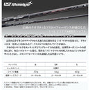 Works Golf Driver Ust Vspec 9.5 10.5 R Sr S Sle